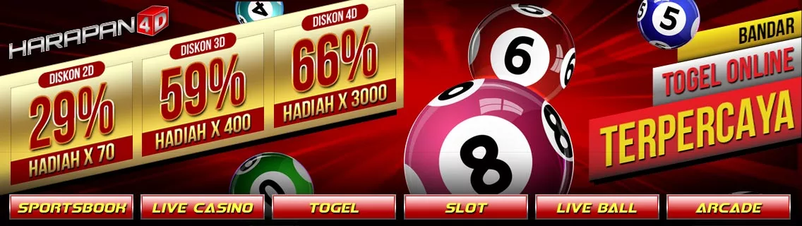 Harapan4d